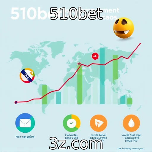 Crescimento da indústria de jogos no mercado global